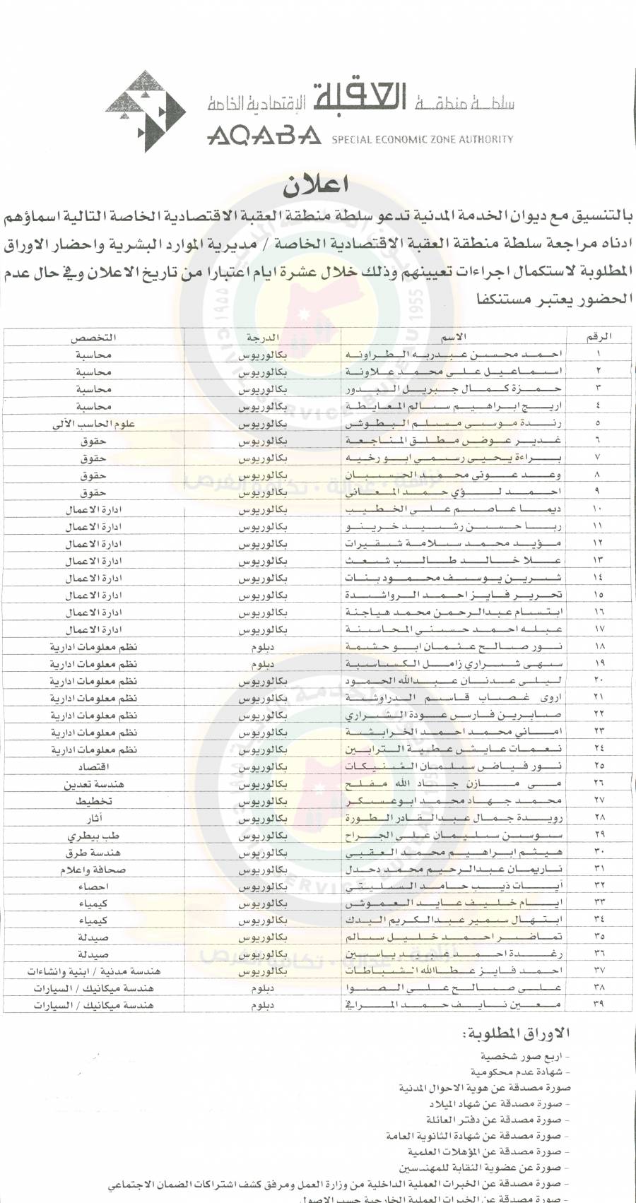 تحتوي هذه الصورة على سمة alt فارغة; اسم الملف هو 351010_2_1582046818.jpg